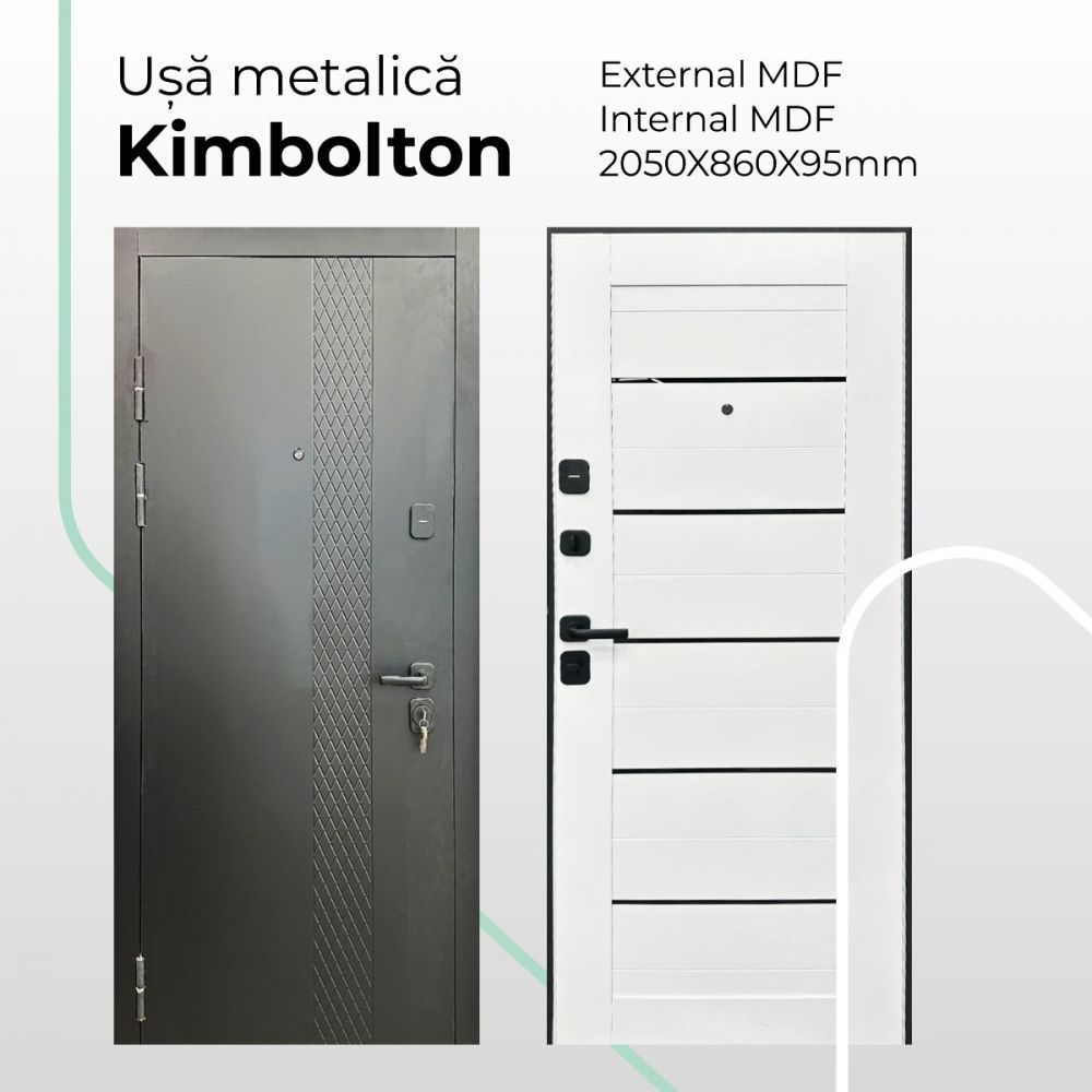 UȘĂ METALICĂ KIMBOLTON
